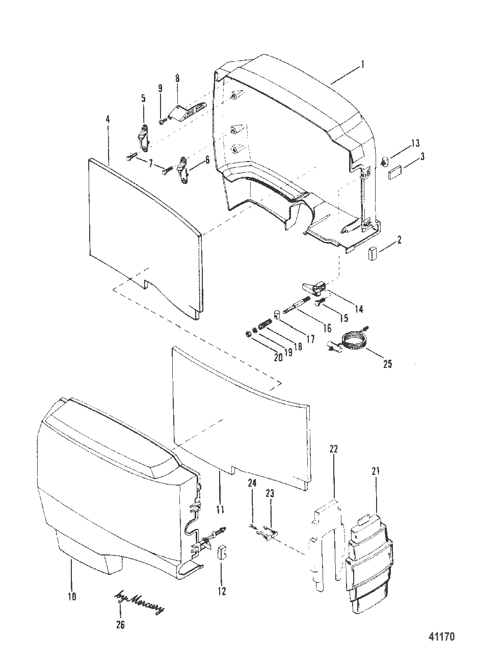 КОЖУХИ И ПЕРЕДНЯЯ КРЫШКА
