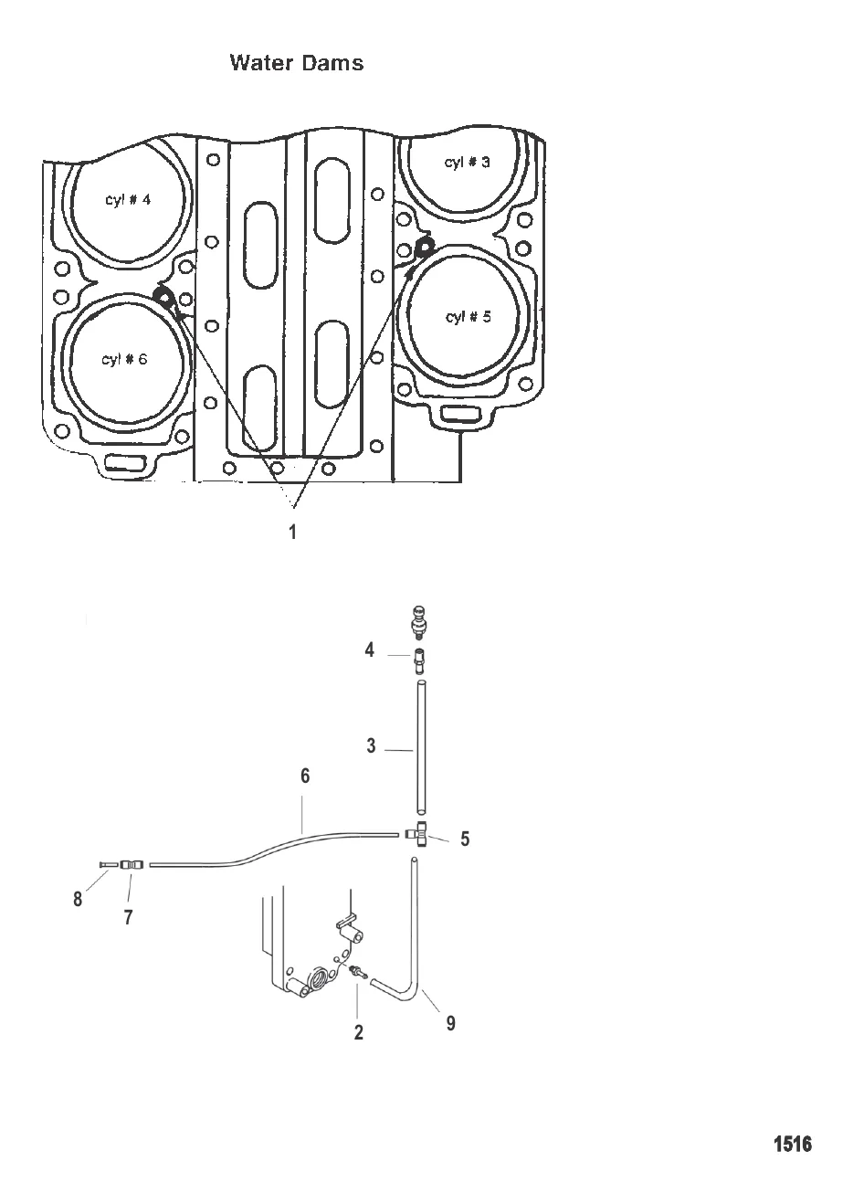 Водяные шланги
