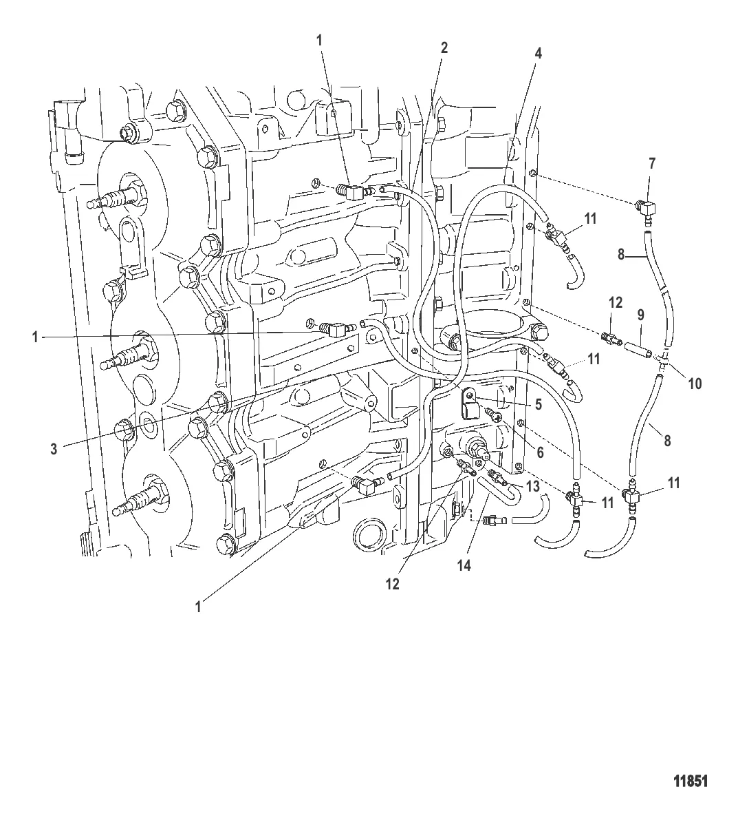 Система стравливания с правого борта