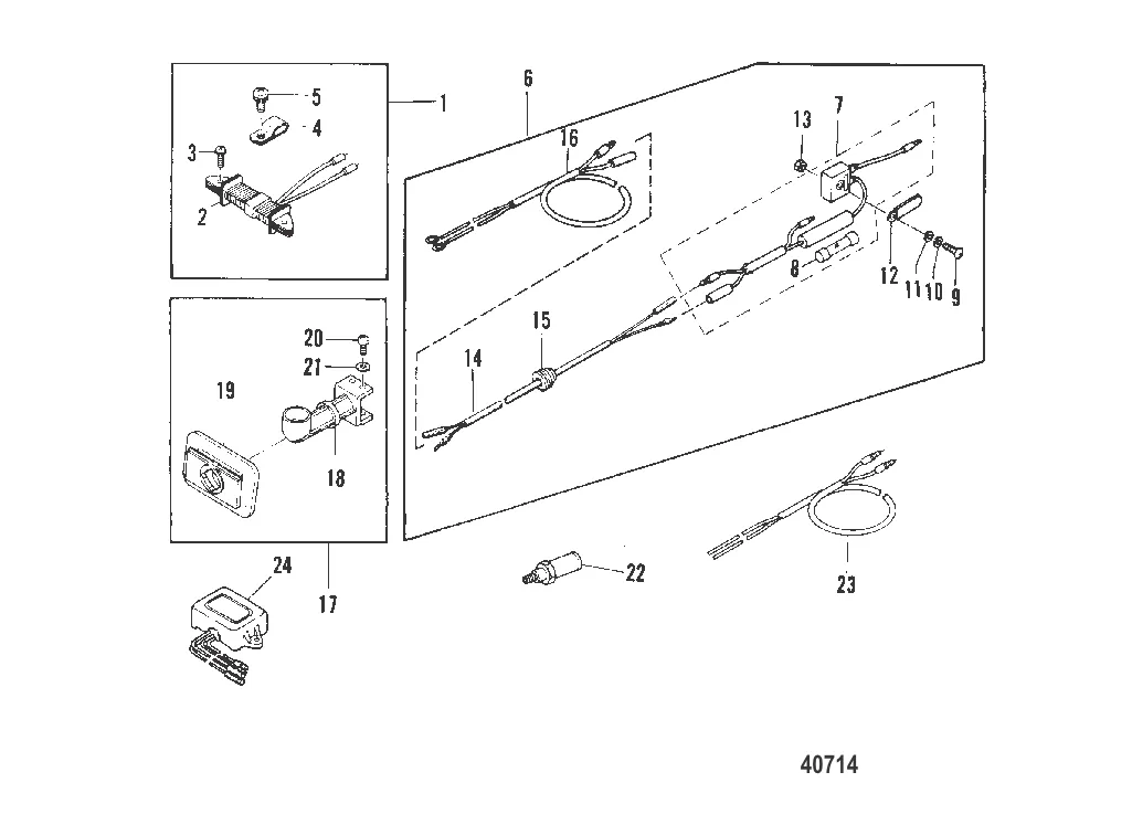ПРИНАДЛЕЖНОСТИ