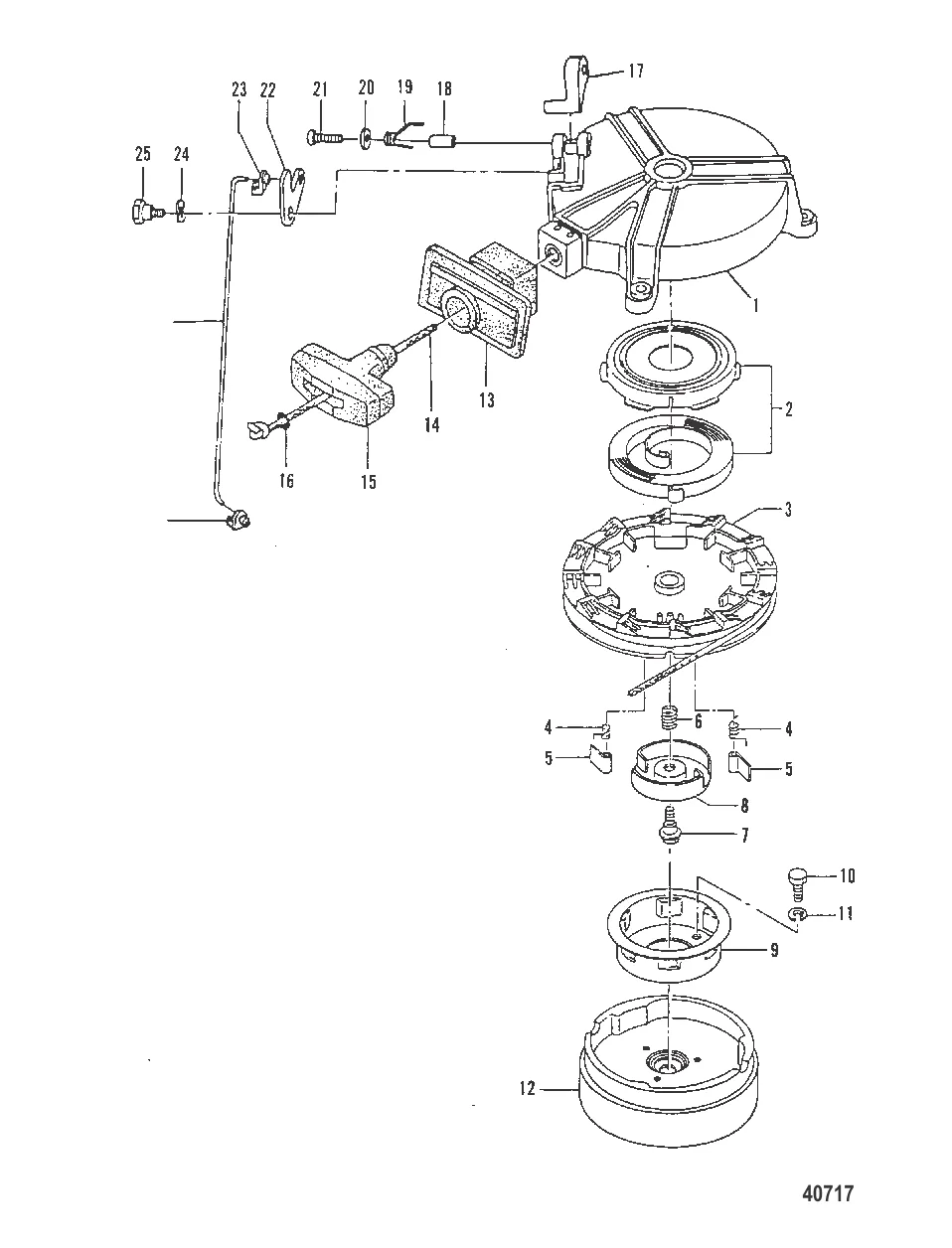 РУЧНОЙ СТАРТЕР Сер. номер USA-A834681/Belgium-9542671 и выше