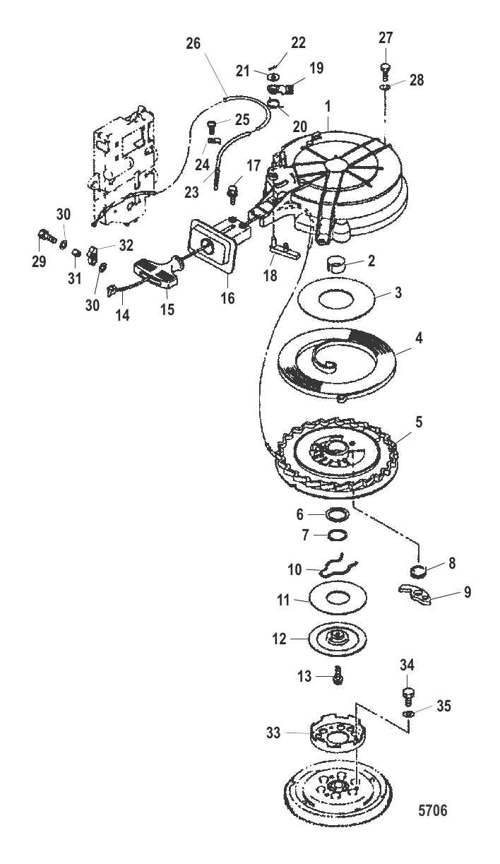 Ручной стартер