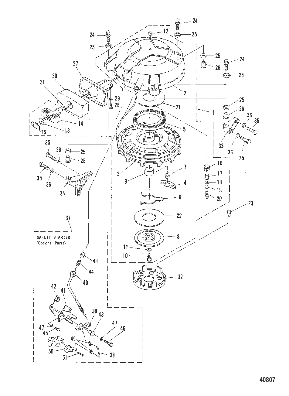 РУЧНОЙ СТАРТЕР