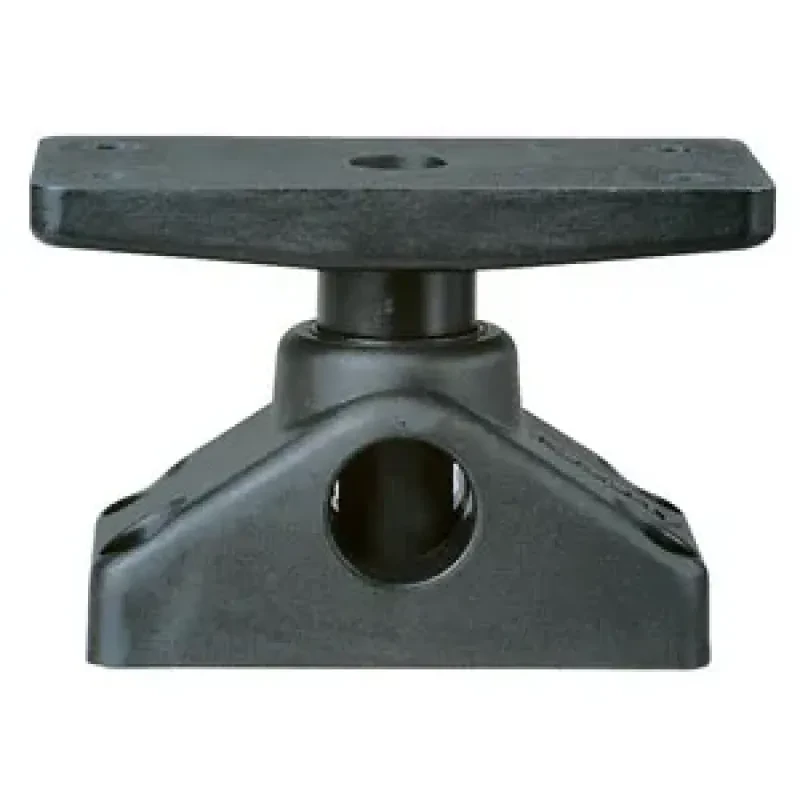 Держатель для эхолота Scotty