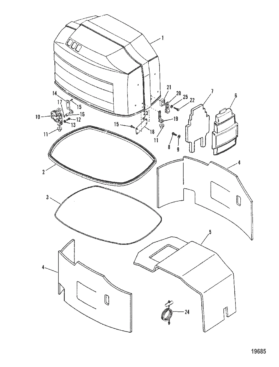 Верхний кожух и передняя накладка