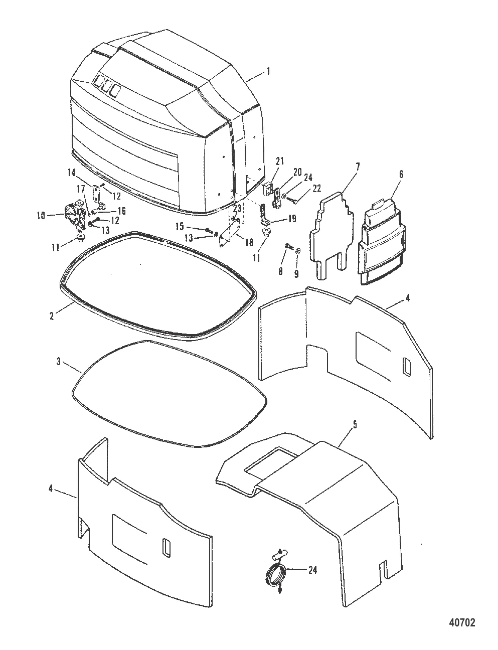 ВЕРХНИЙ КОЖУХ И ПЕРЕДНЯЯ НАКЛАДКА