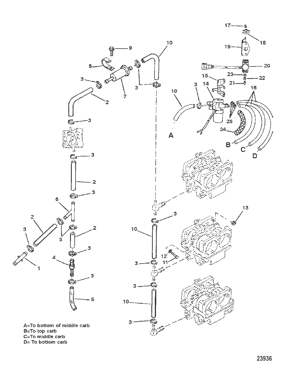 ТОПЛИВОПРОВОДЫ (НЕ SEAPRO/MARATHON)