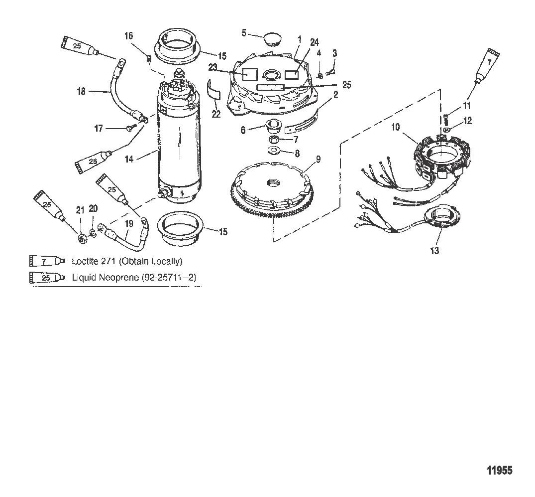 Маховик/стартер