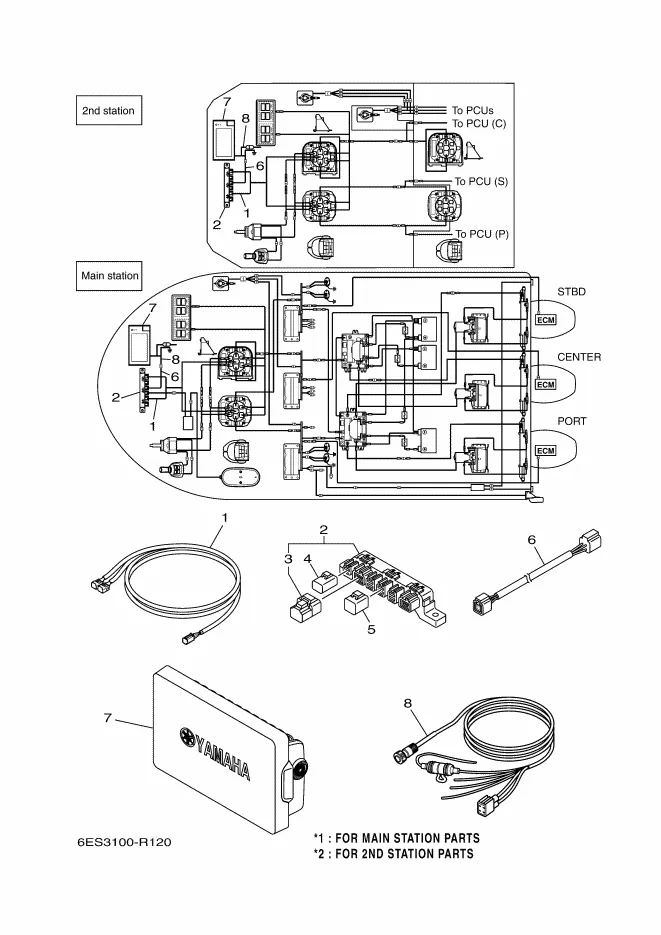 Многофункциональный дисплей