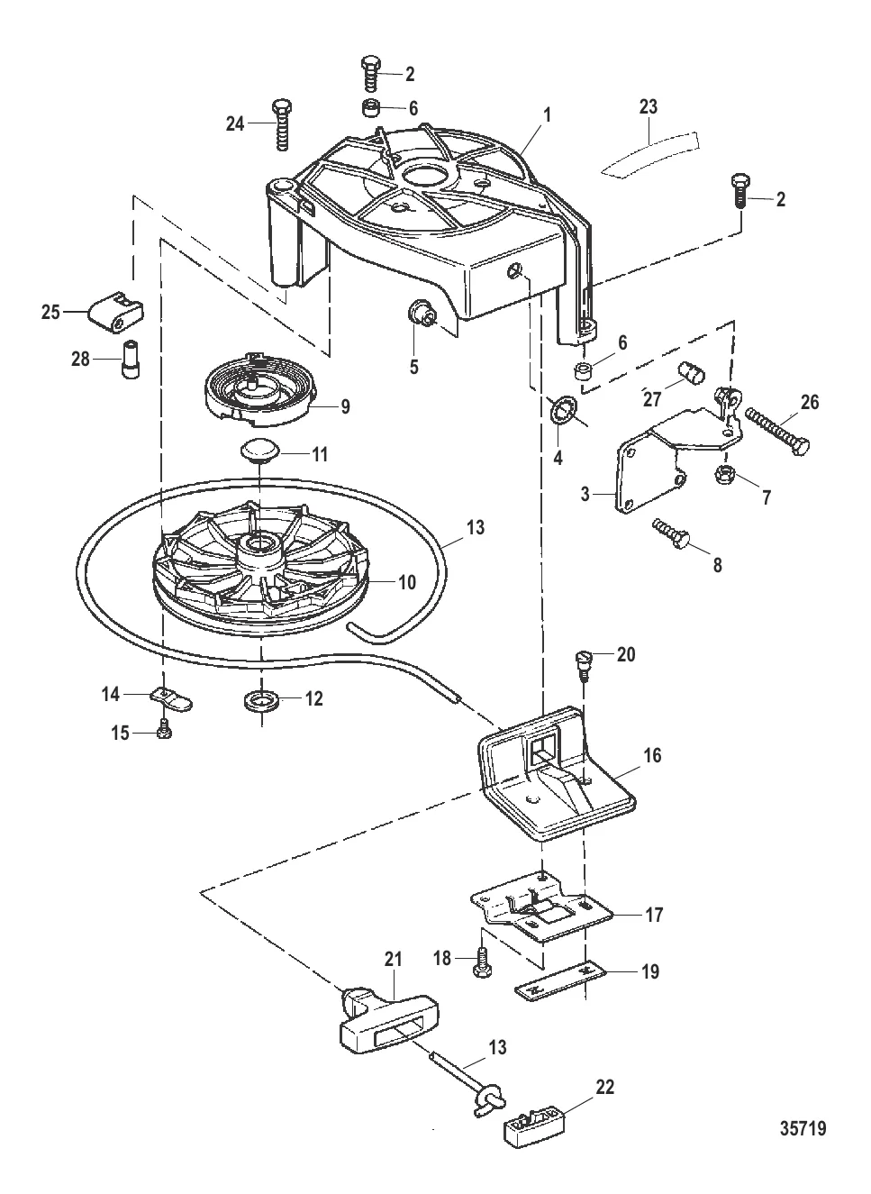 КОМПОНЕНТЫ СТАРТЕРА