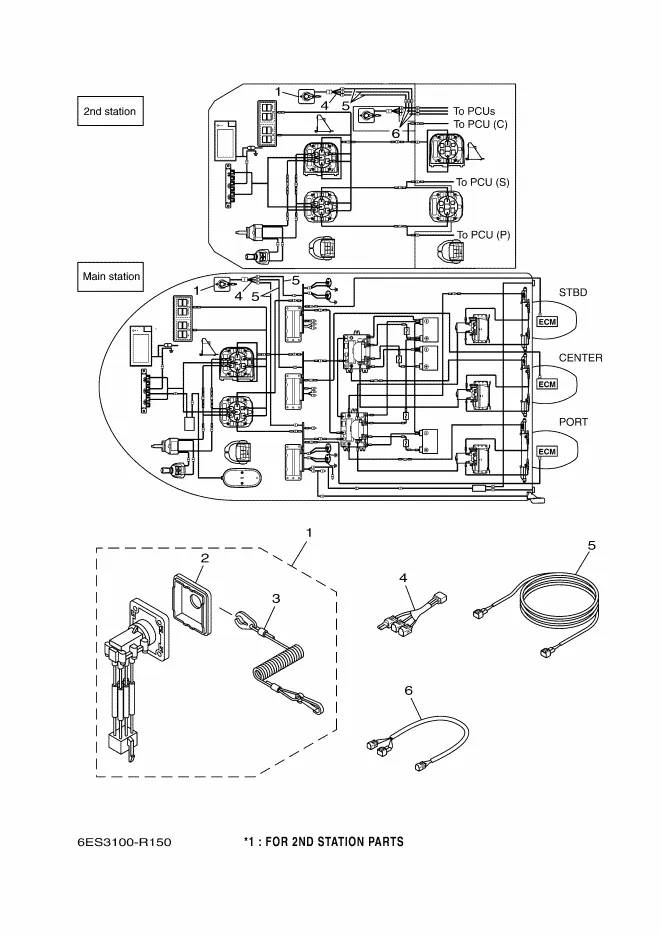 Панель переключения