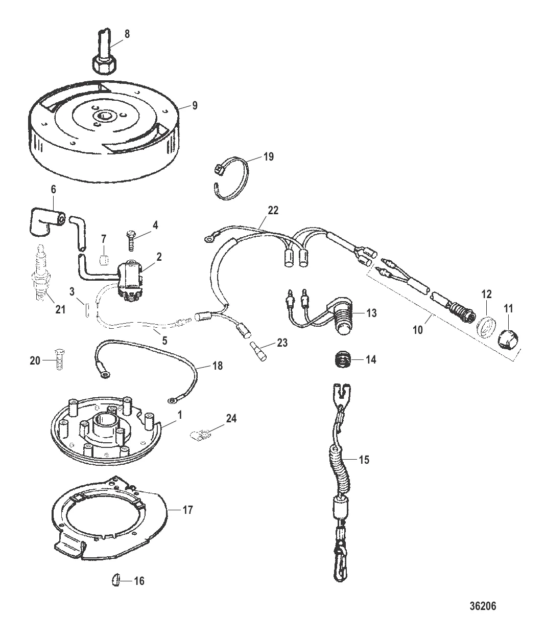 СИСТЕМА ЗАЖИГАНИЯ