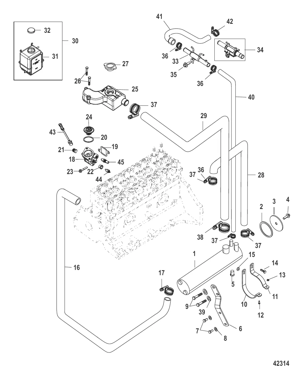 Закрытая система охлаждения