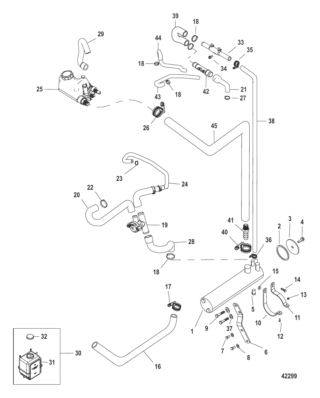 Закрытая система охлаждения Система для пресной воды с усилителем рулевого механизма
