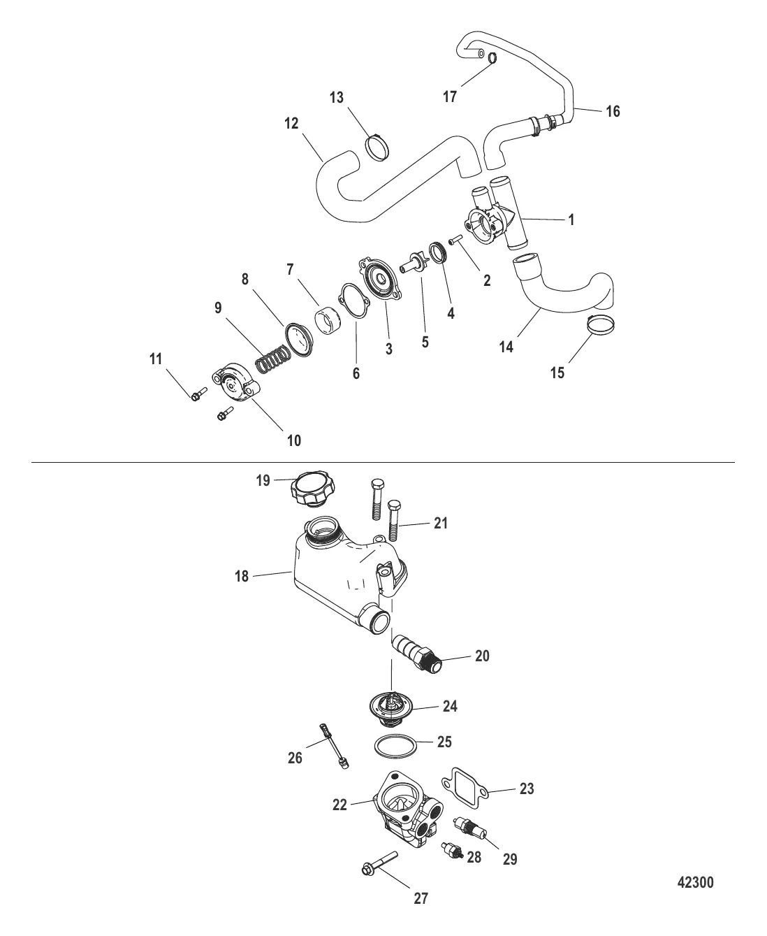 Закрытая система охлаждения Перепускной клапан / корпус термостата