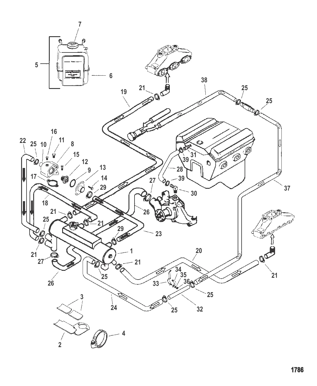 Закрытая система охлаждения