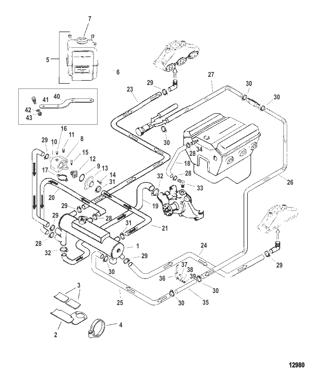 Закрытая система охлаждения