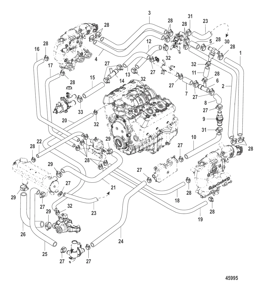 Закрытая система охлаждения Шланги