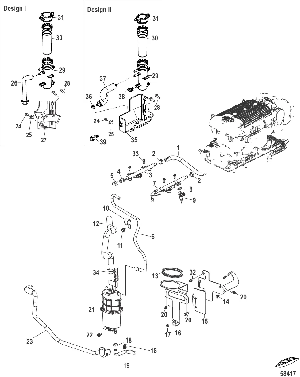 Fuel Supply Module and Rail