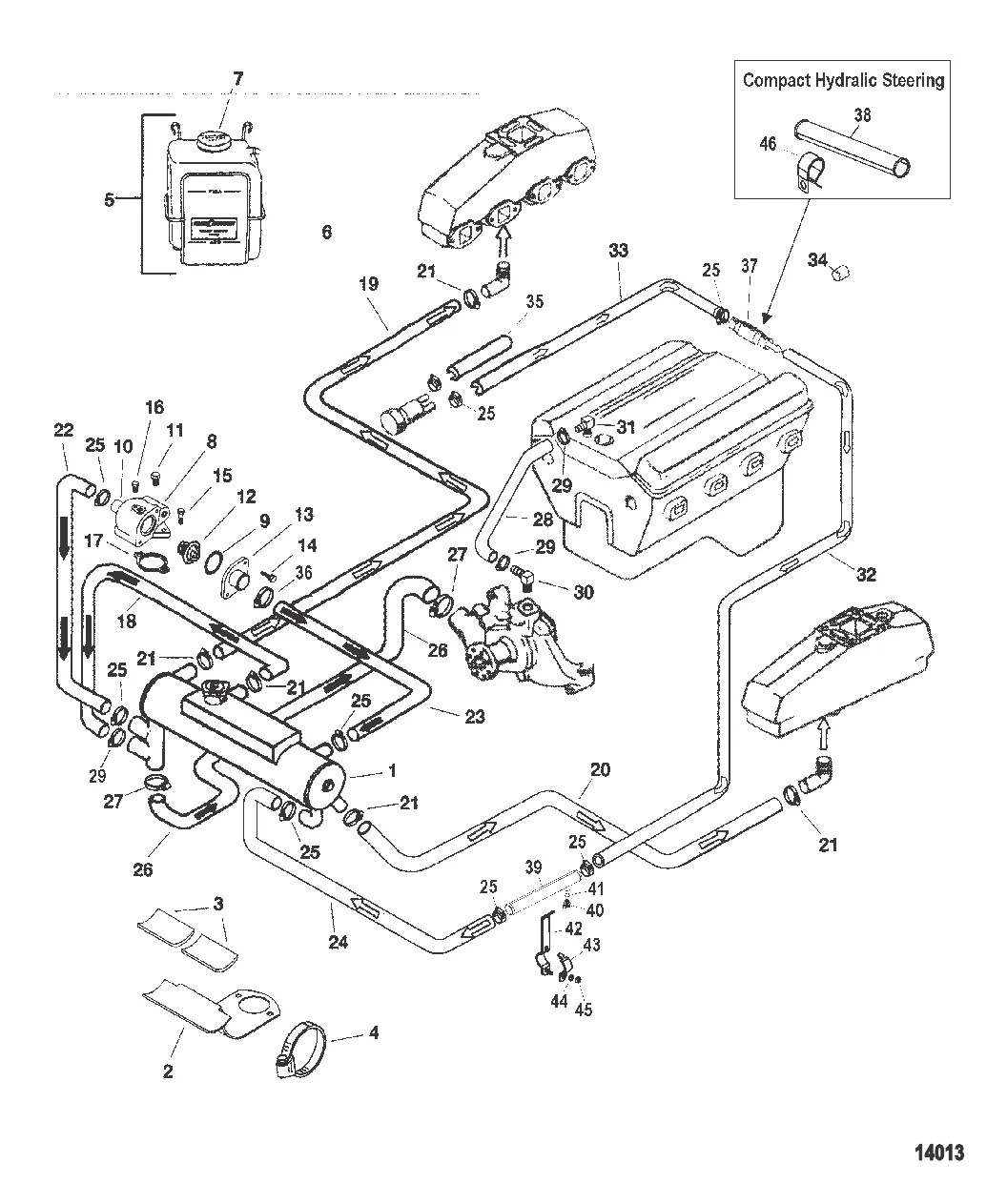 Закрытая система охлаждения