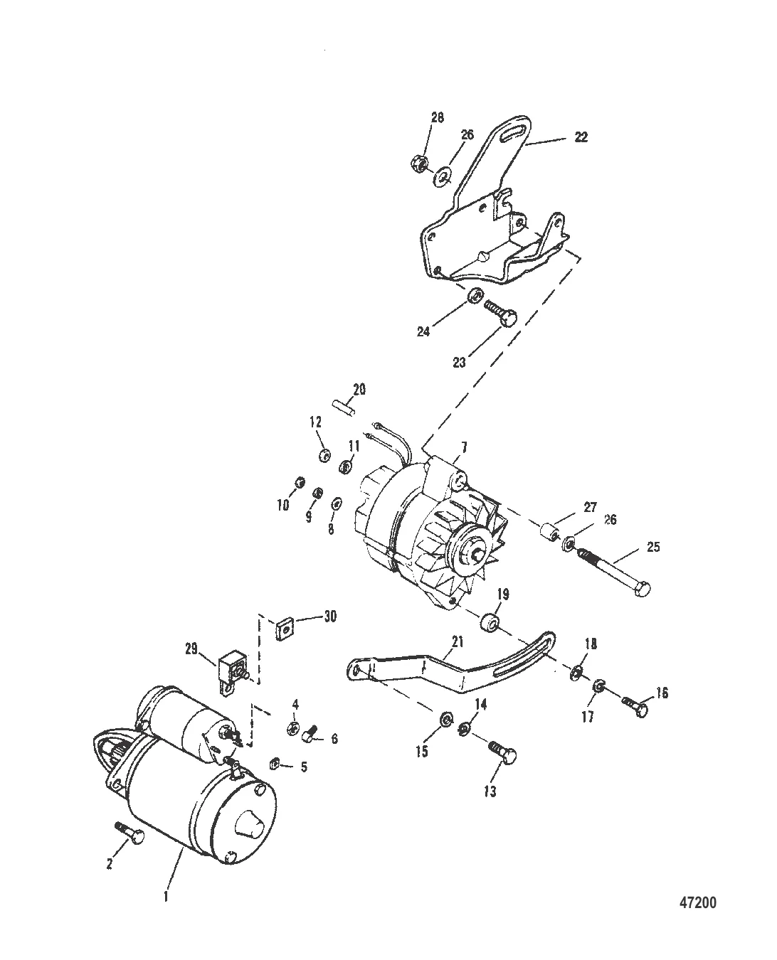 СТАРТЕР И ГЕНЕРАТОР