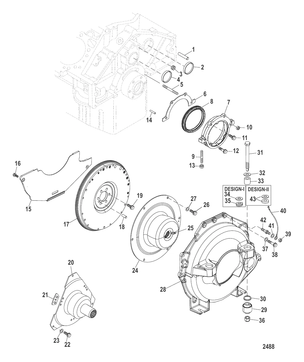 Блок цилиндров и корпус маховика