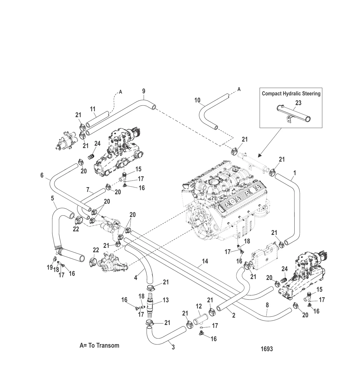 Стандартная система охлаждения (7-точечный слив)