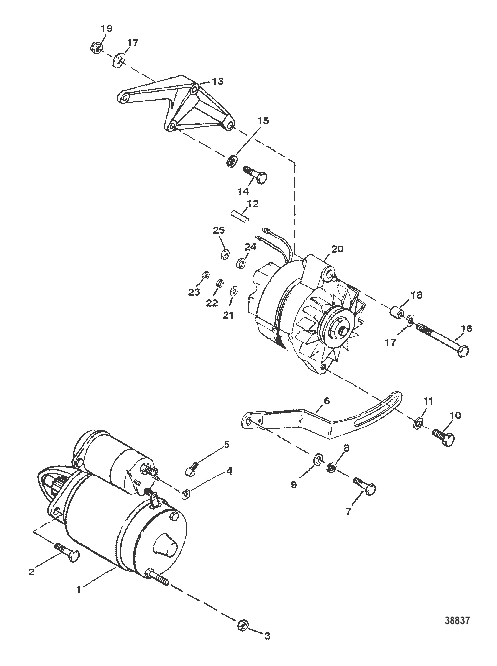 СТАРТЕР И ГЕНЕРАТОР