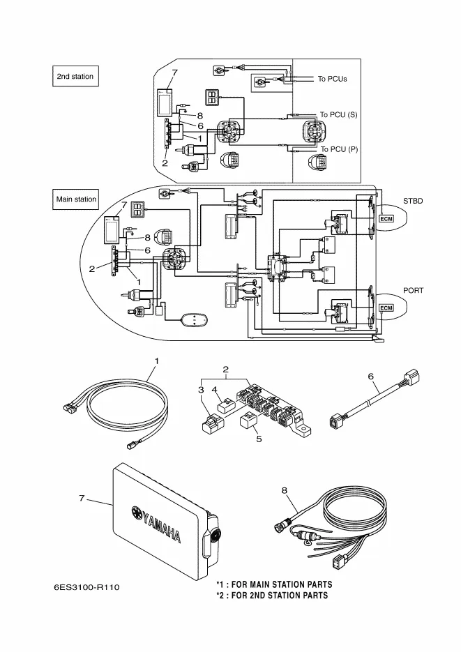 Многофункциональный дисплей