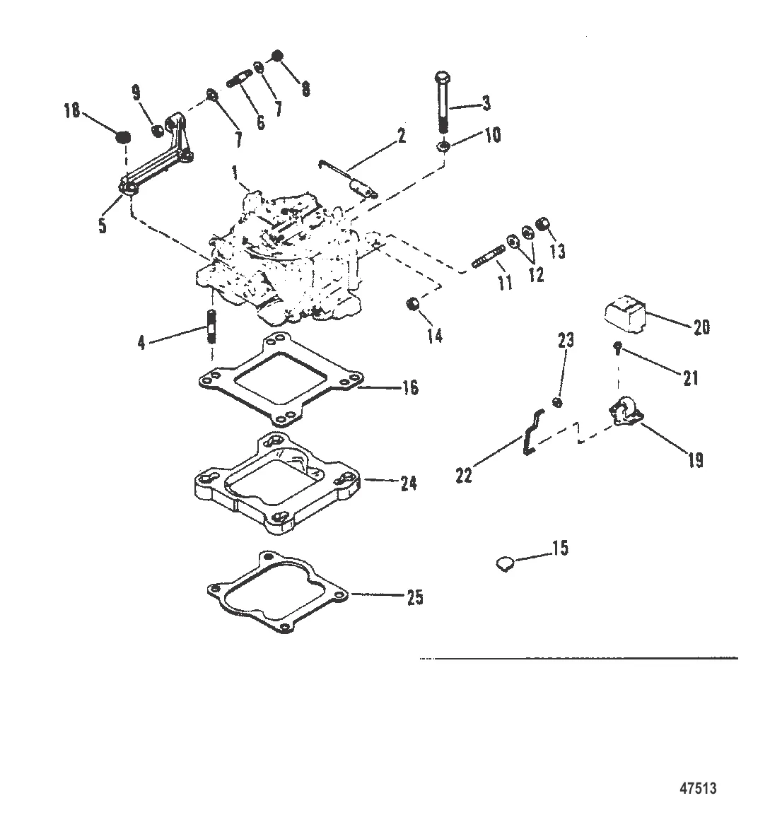 КАРБЮРАТОР И ТЯГА