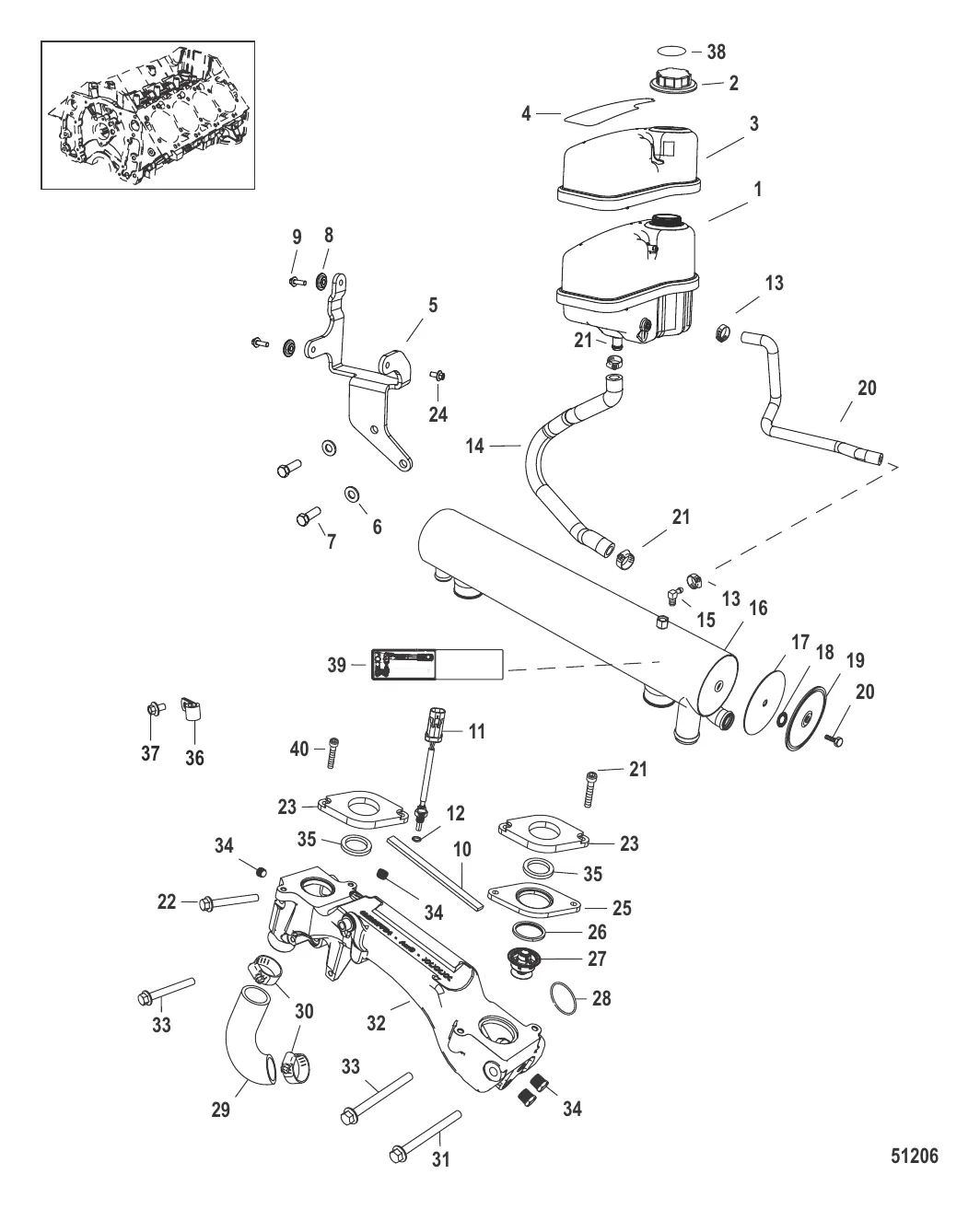 Система охлаждения Компоненты для пресной воды (2A041665 и выше)
