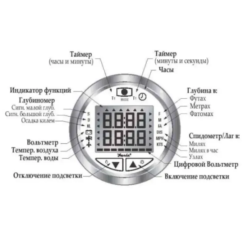 ULTRAFLEX PILOT I Прибор комбинированный