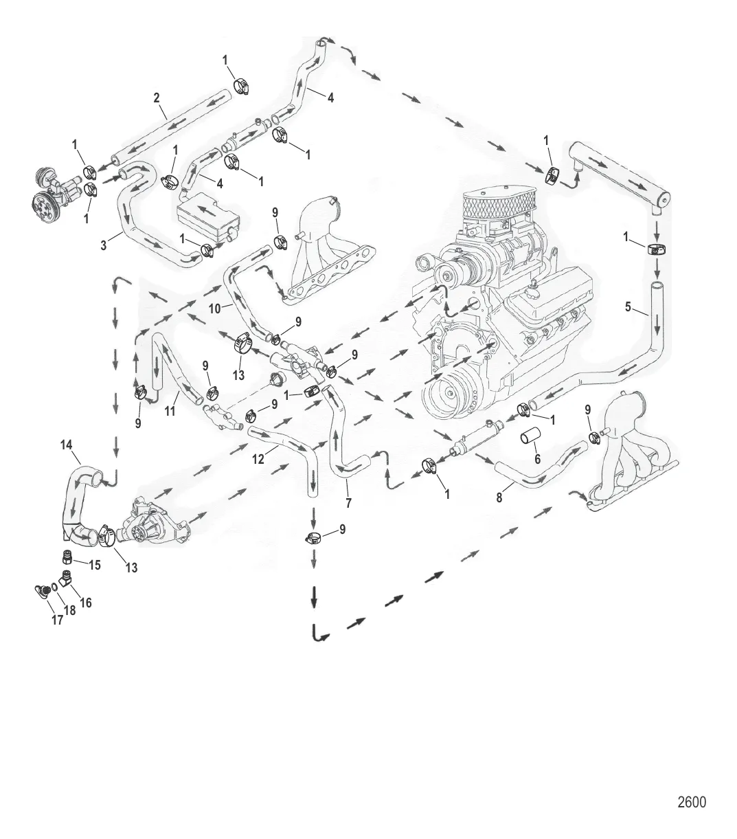 Водяные шланги (Забортная вода)