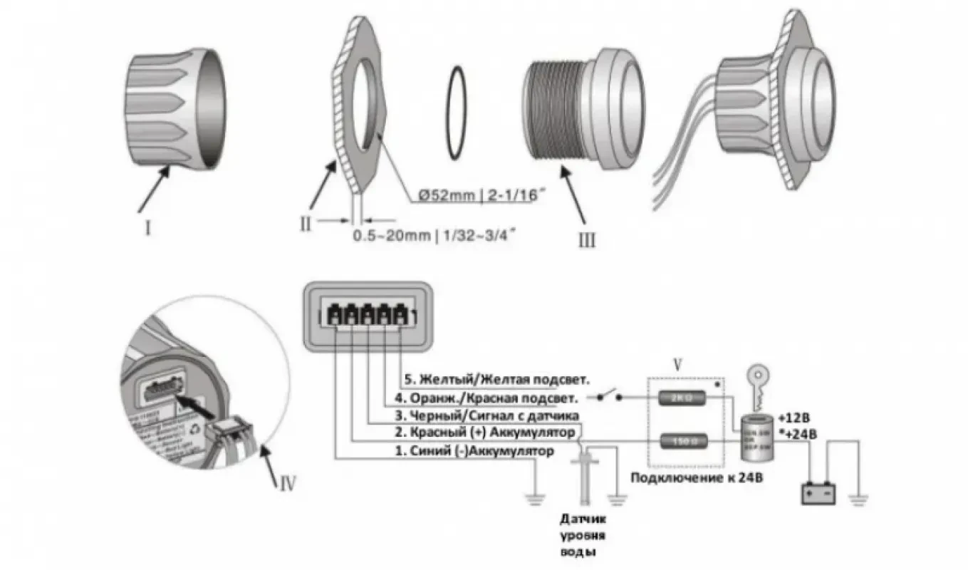 KUS Указатель уровня воды (WS)