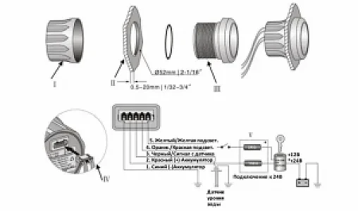 Указатель уровня воды (WS) KY11100
