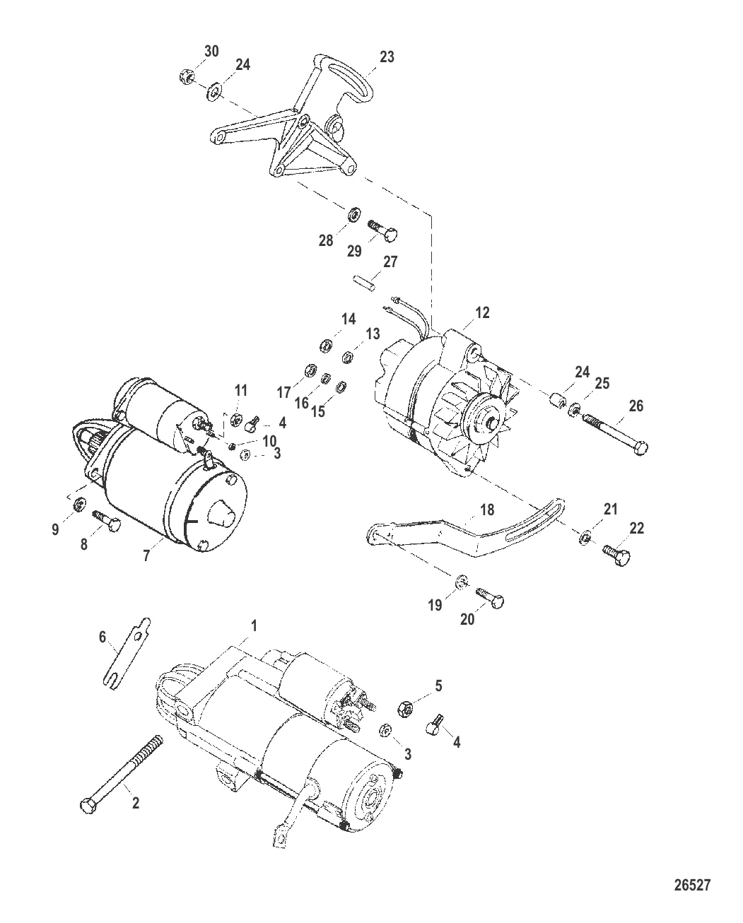 Стартер и генератор
