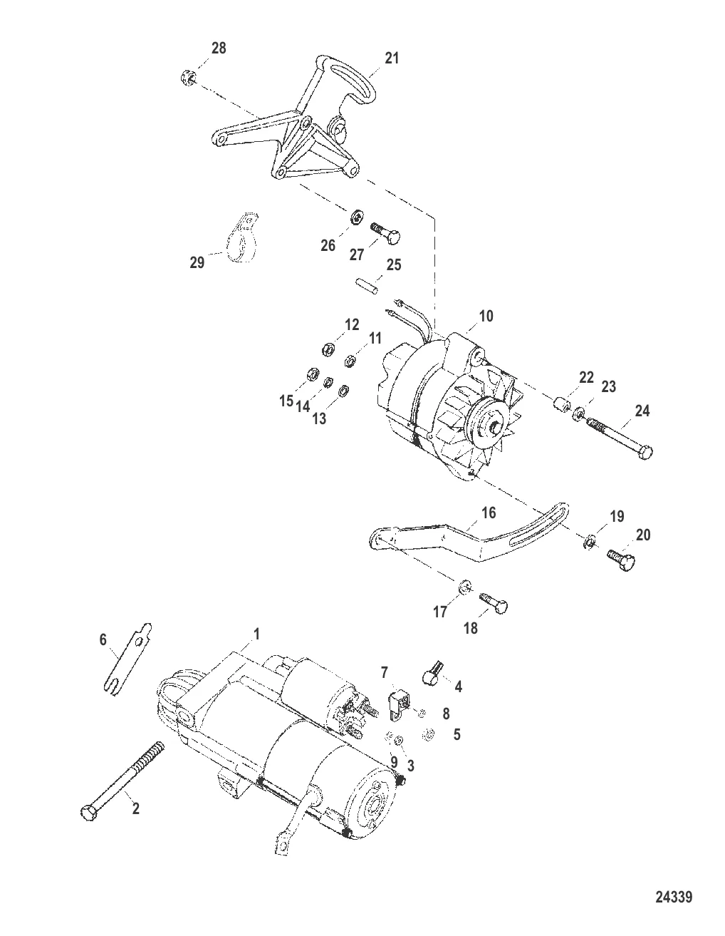 Стартер и генератор