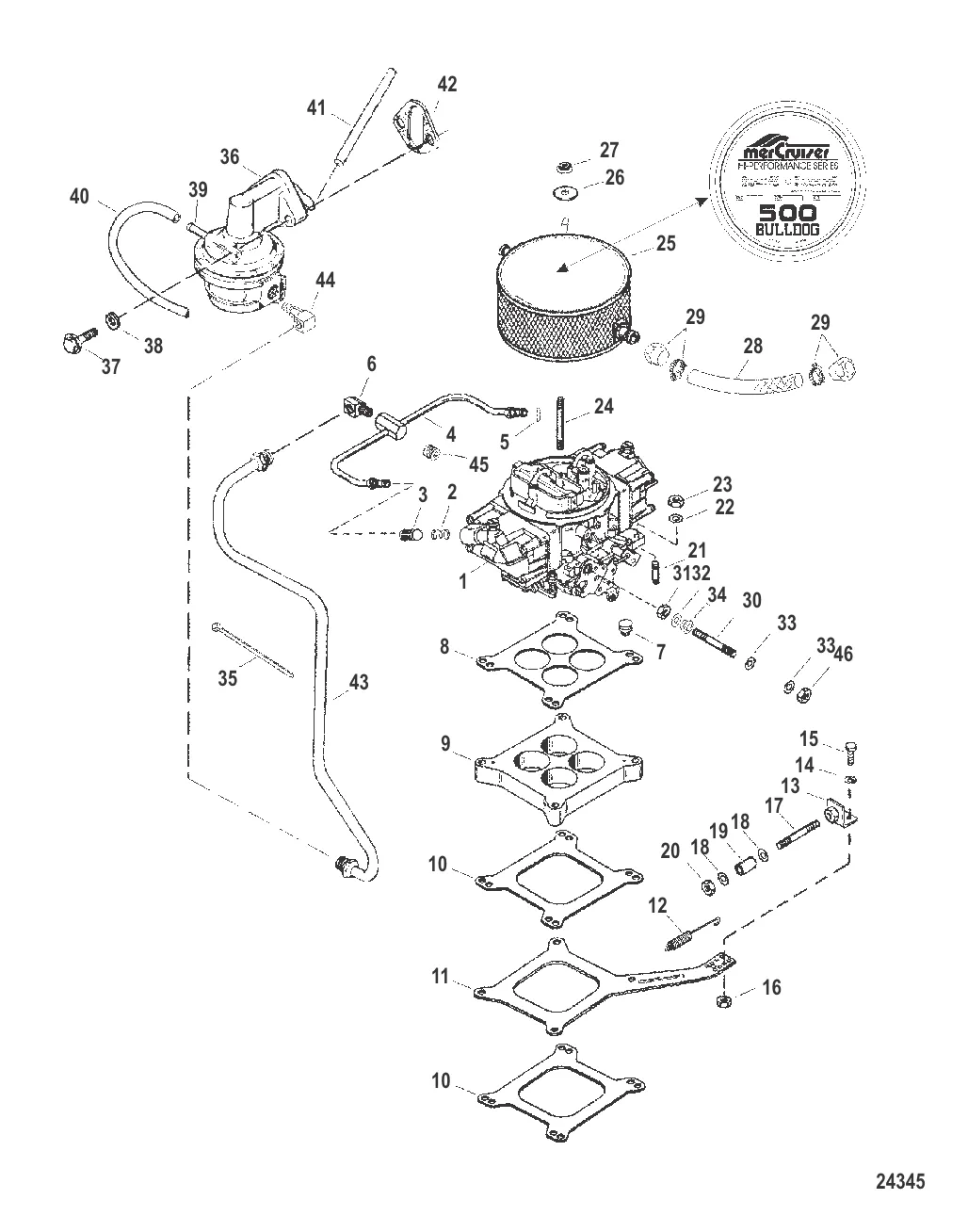 Карбюратор и тяга