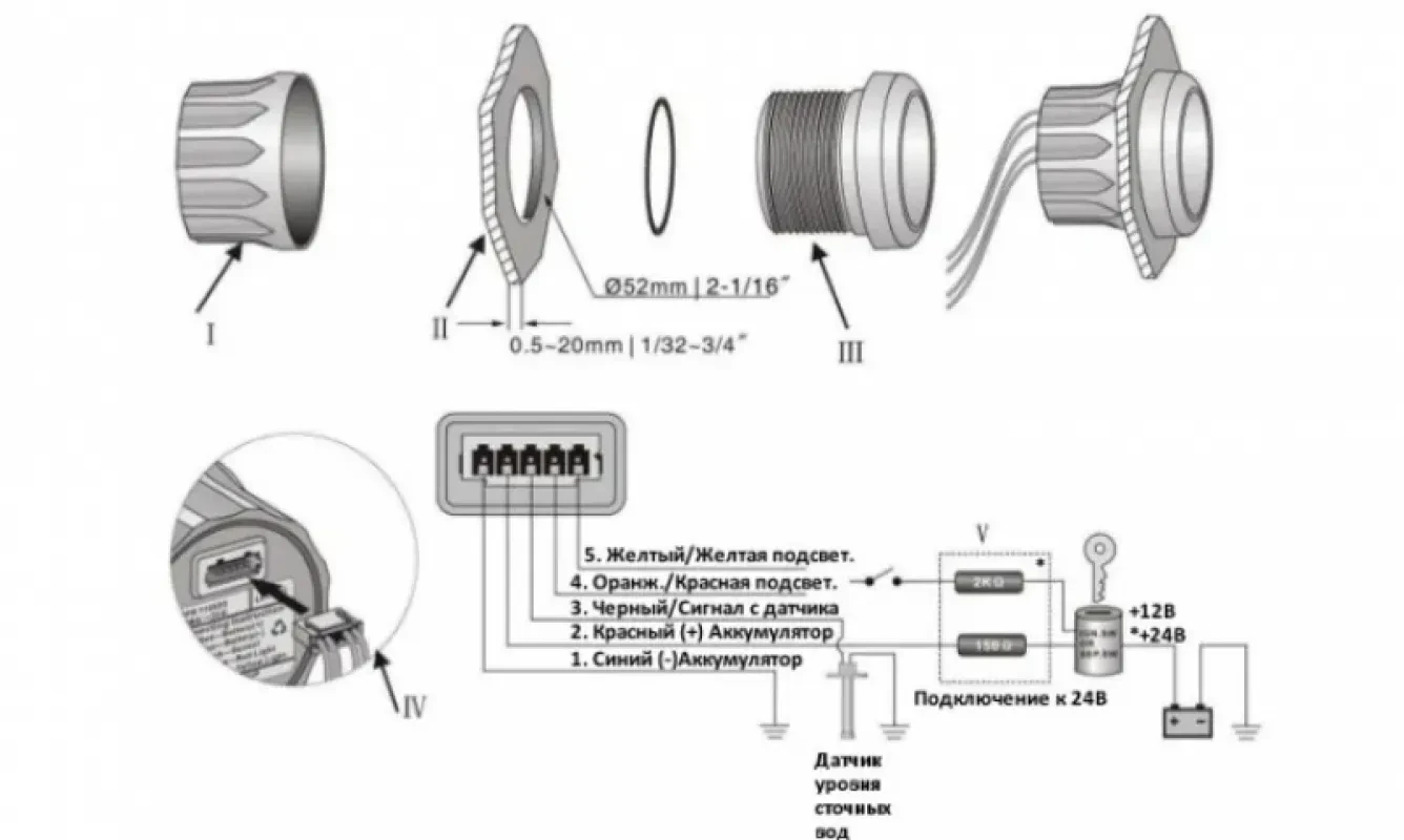 KUS Указатель уровня сточных вод (BB)