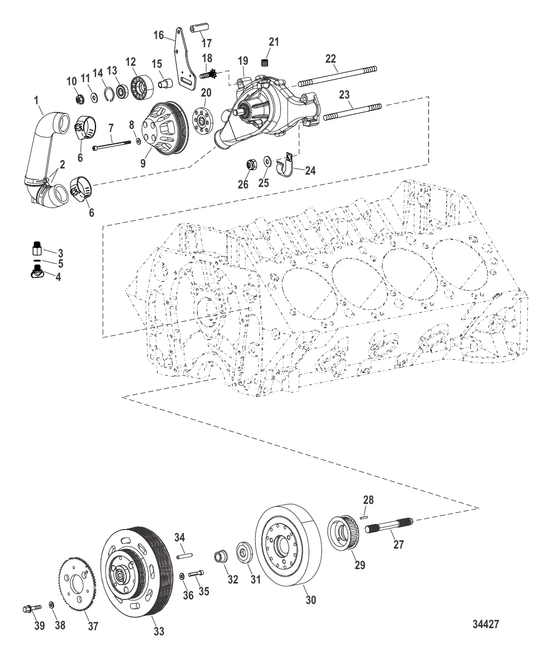 Компоненты двигателя (Водяной насос)