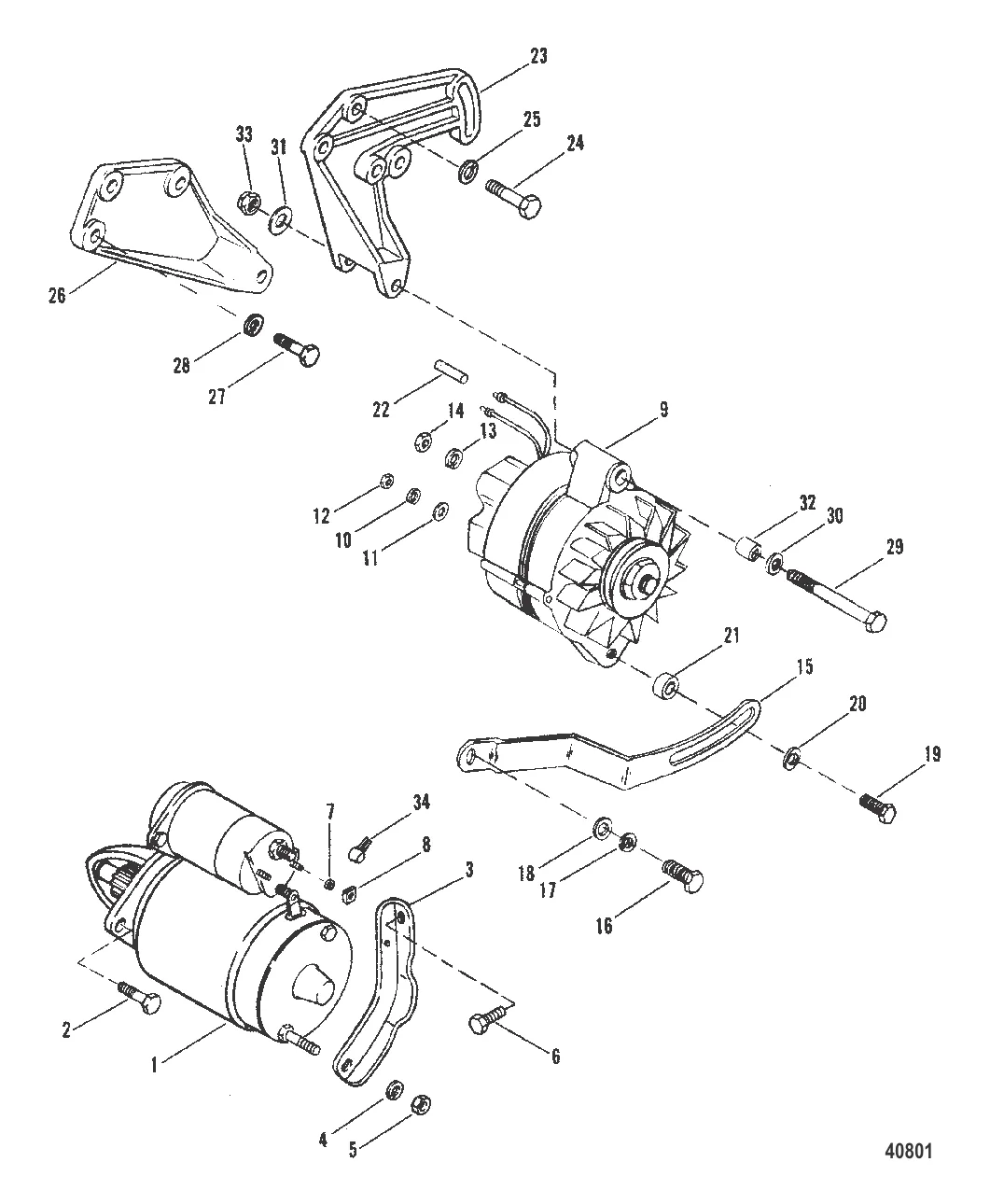 Starter Motor and Alternator