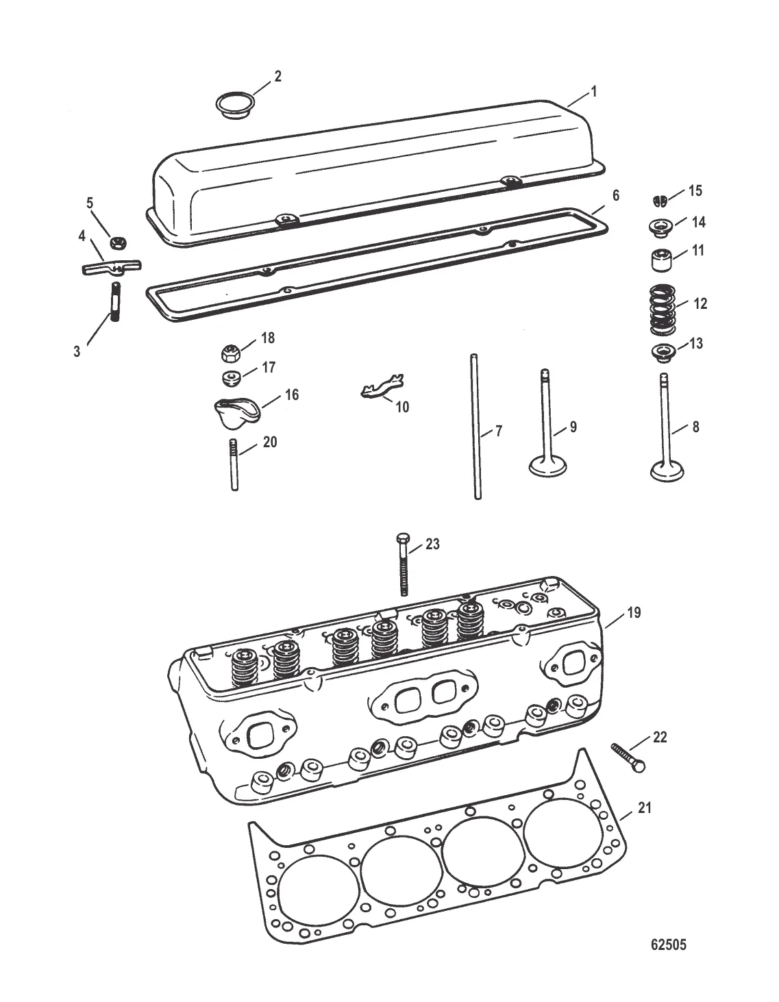 Cylinder Head and Rocker Cover