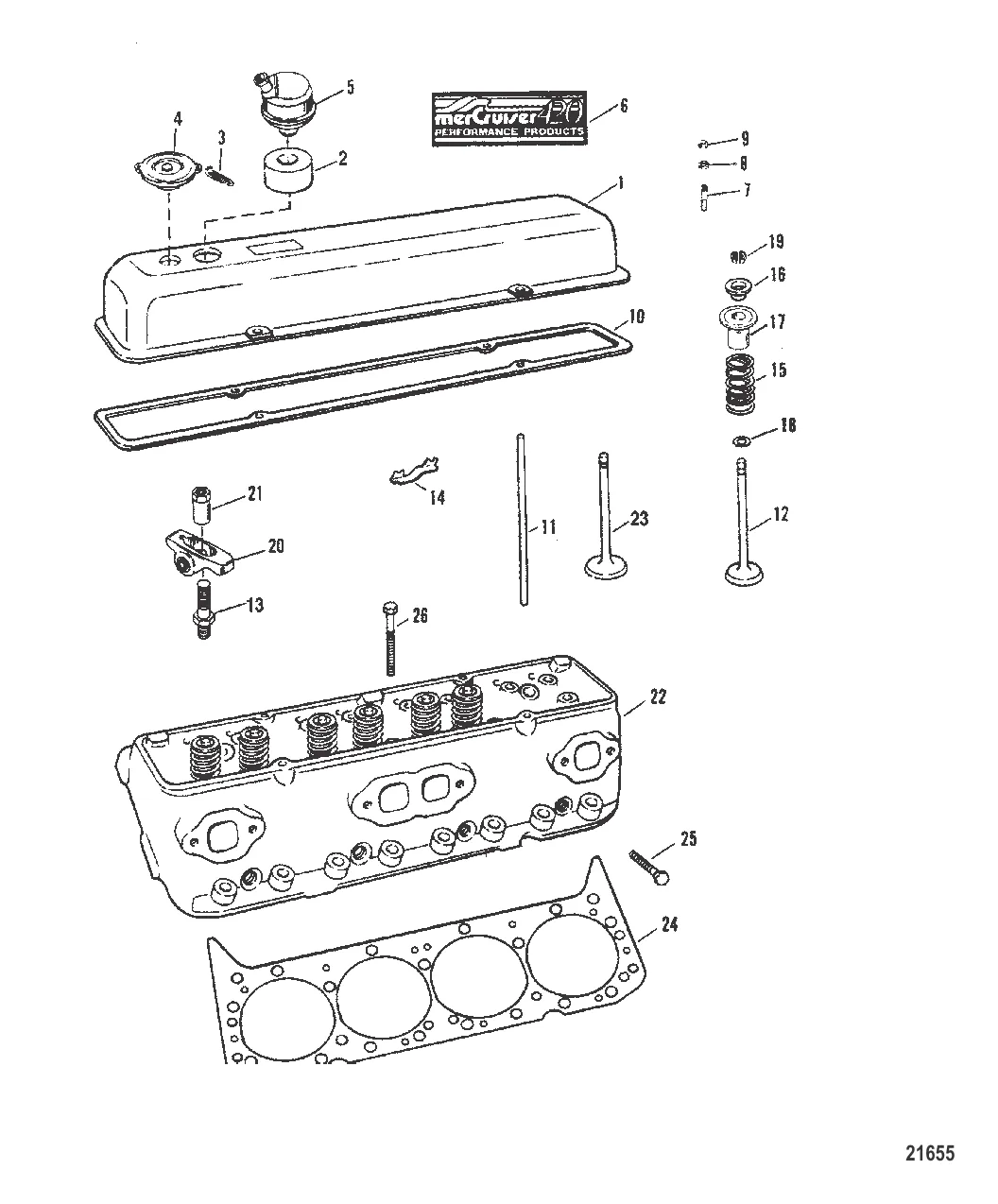 Cylinder Head And Rocker Cover