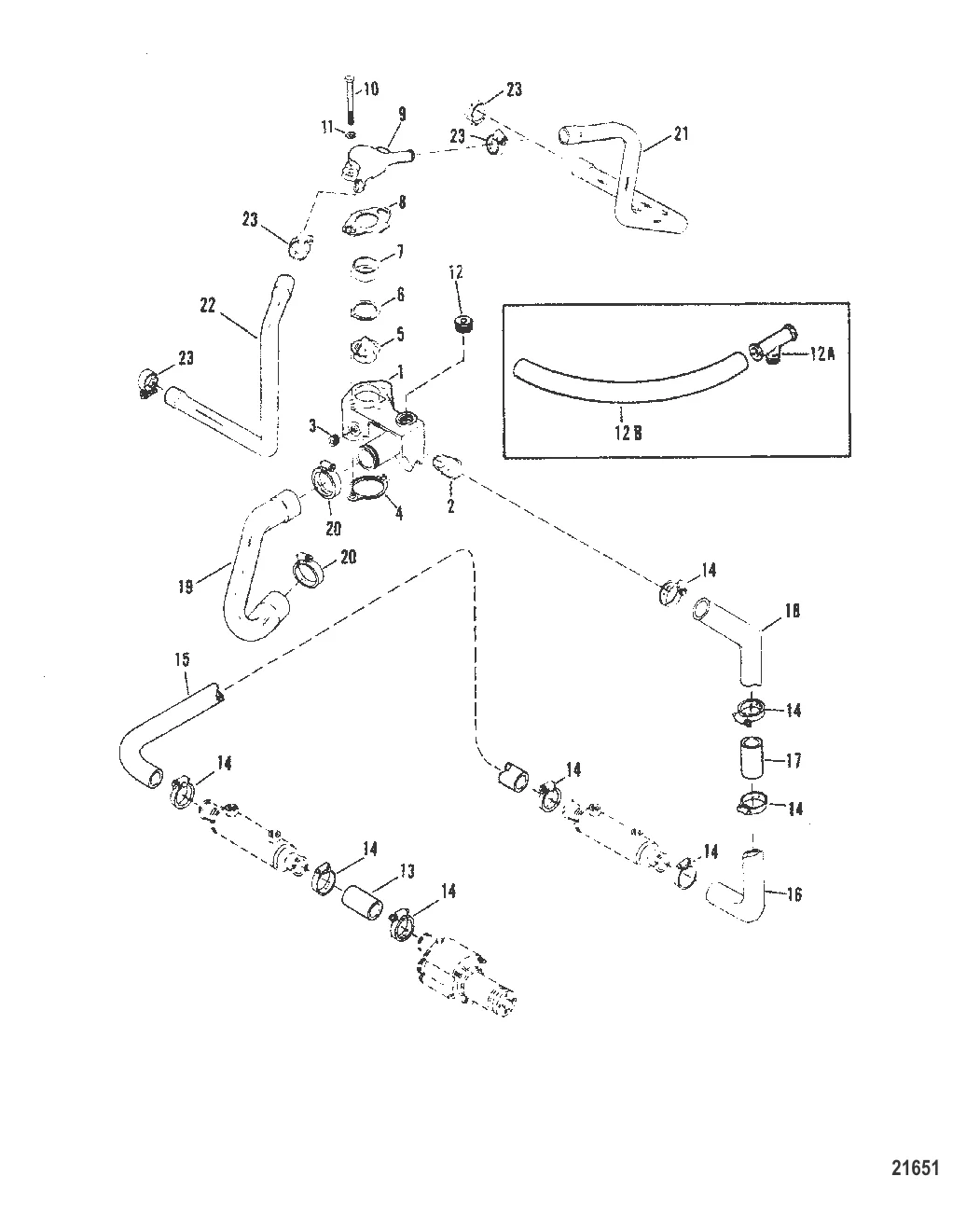 Thermostat Housing (420)