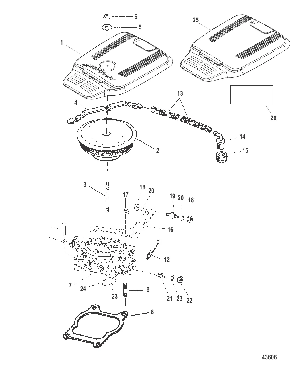 Карбюратор и тяга газа (Четырехдиффузорный)