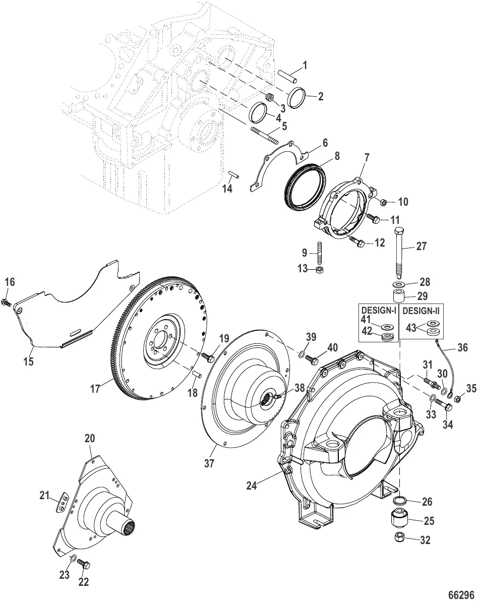 Cylinder Block (Flywheel Housing and Rear Main Seal)