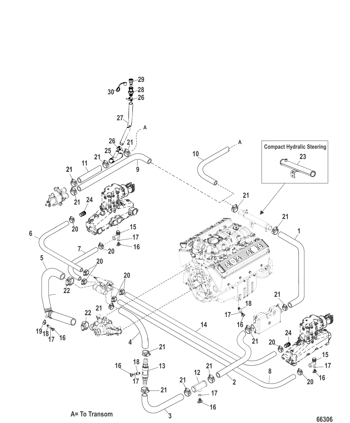 Standard Cooling System (7 Point Drain)