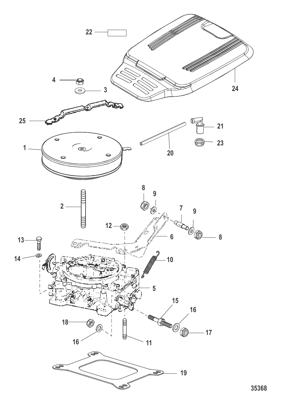 Карбюратор и тяга газа