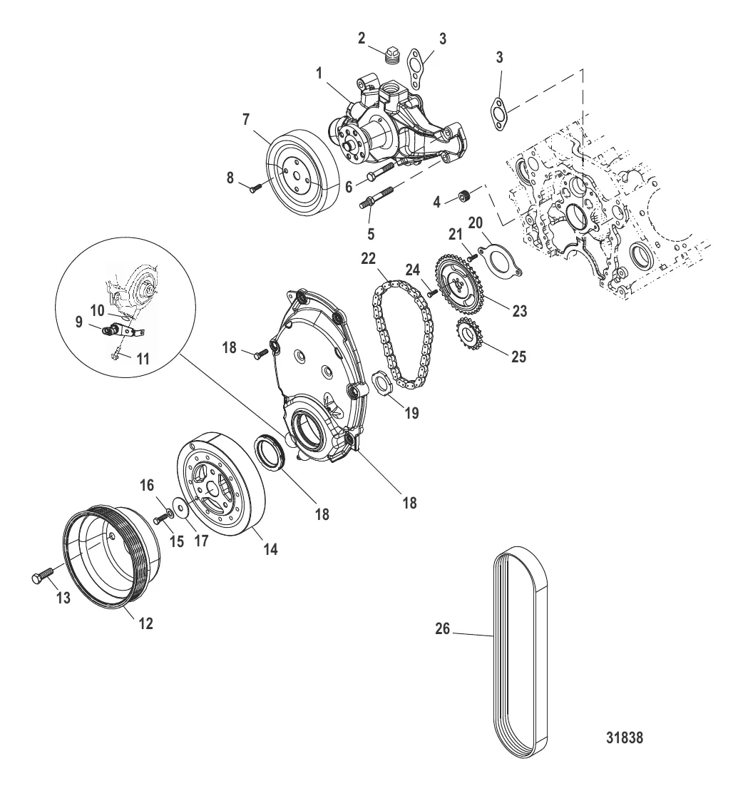 Передняя крышка и циркуляционный насос