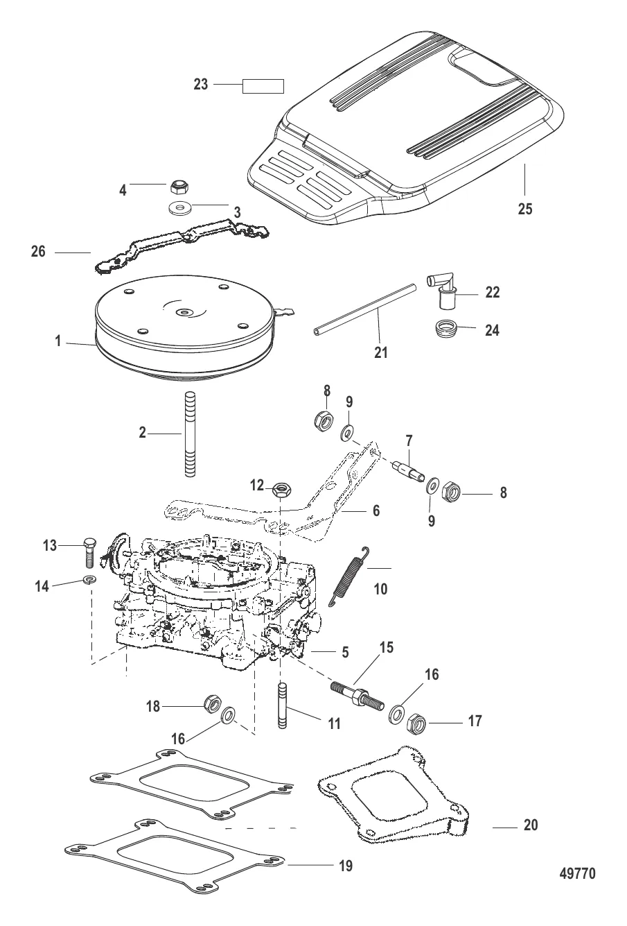 Карбюратор и тяга газа